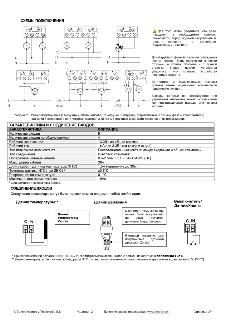 Datasheet_ALLinBOX_88_RU_Ed2_page-0003.jpg