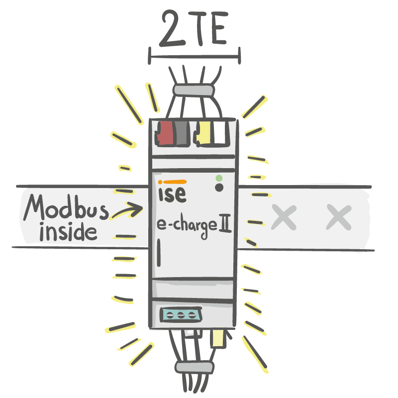 Modbus-inside.png