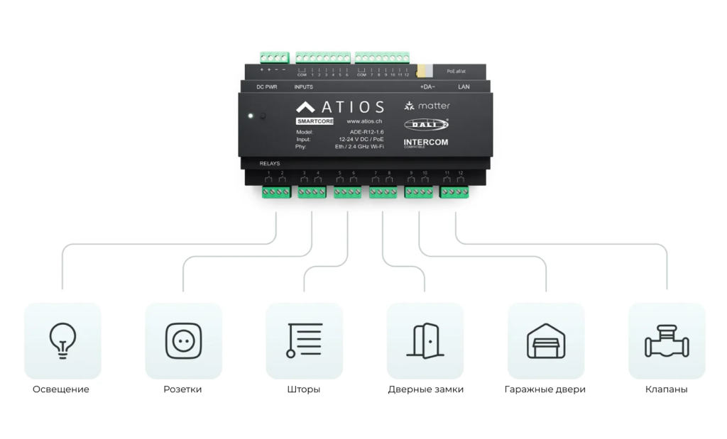 Frame 1261155887.png