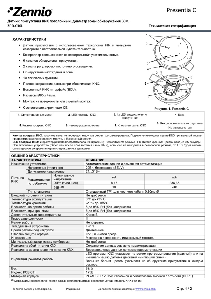 Datasheet_Presentia_C_RU_Ed3_page-0001.jpg