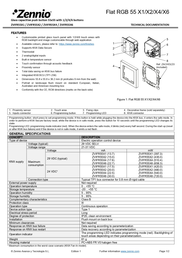 Datasheet_Flat_RGB_55_EN_page-0001.jpg