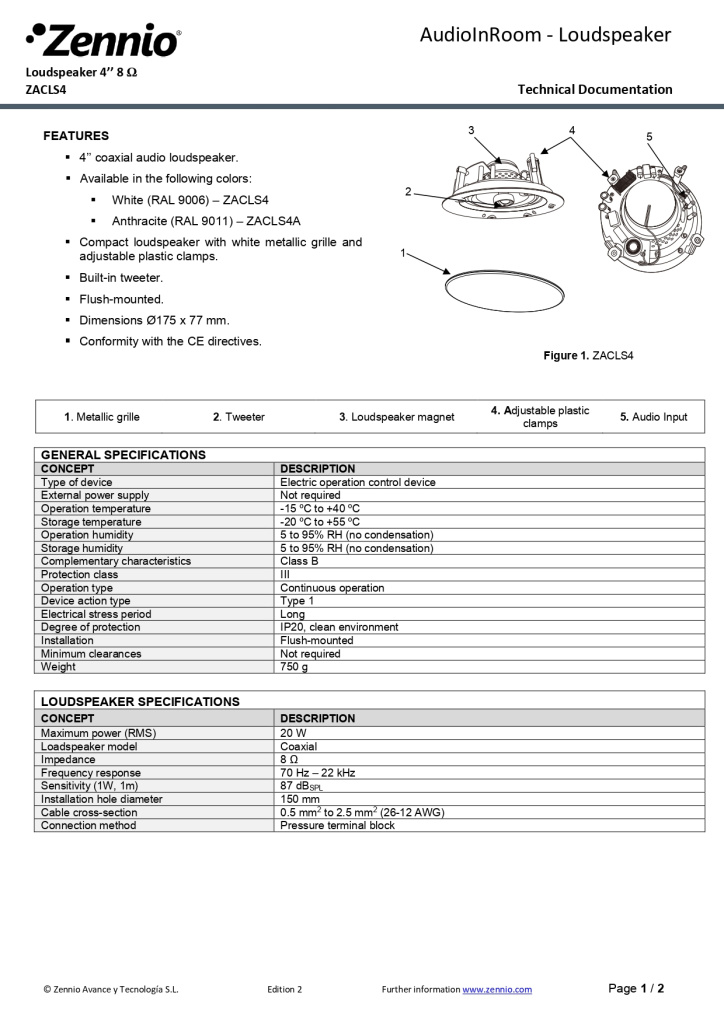 Datasheet_ZACLS4_EN_page-0001.jpg