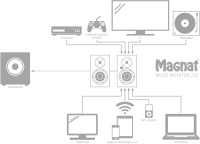 Magnat 176972 Полочная акустика Magnat Multi Monitor 220 black, цвет: Чёрный