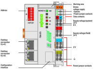 Wago 750-375 Каплер Profinet, RJ-45 (x2), G3