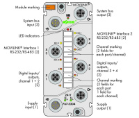Wago 767-5204 Последовательный интерфейс RS485 MOVILINK