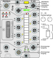 Wago 767-1101 Каплер полевой шины PROFIBUS DP, 8-канальный дискретный вход 24 В пост. тока, светло-серые