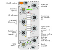 Wago 767-5201 INCREMENTAL TTL кодер SSI