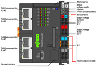 Wago 750-8210/040-000 Контроллер PFC200, G2