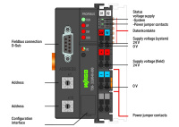 Wago 750-333/040-000 Каплер Profibus Extreme, , G2