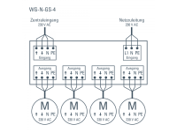 Elsner 202 Групповое реле управления WG-N-GS-4, с сетевой линией питания, IP54