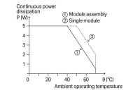 WAGO 289-128/005-000 Монтажная плата, с резистором, 1x100R, 5W 10%