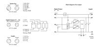Wago 767-4808 8-канальный дискретный выход, тока, 0,1 А, Высокоскоростные, 4 x M12, два выхода на соединитель, -