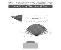 Lunatone 88793325 Комбинированный датчик движения и освещенности DALI-2 CS Corridor