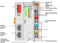 Wago 750-882 Контроллер Ethernet, G3, MR, 2 x RJ-45