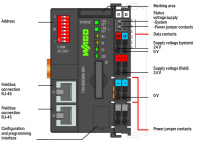 Wago 750-880/040-001 Контроллер Ethernet, G3, SD, Telecontroller, Extreme