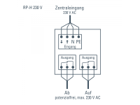 Elsner 2017 Реле беспотенциального переключения RP-H 230 В RP-H