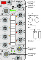 Wago 767-4803/000-800 8-канальный дискретный выход, тока, 2,0 А, Защита от помех, 8 x M8, -