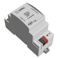 Atrel BIN-K0800-1 KNX Модуль 8-ми бинарных входов/выходов и входов датчиков на DIN рейку