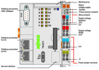 Wago 750-8213 Контроллер PFC200, CAN, CANopen, RJ-45 (x2)