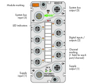 Wago 767-5801/000-800 8-канальный дискретный вход/выход, тока, 0,5 А, Защита от помех, 8 x M8, светло-серые