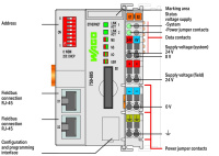 Wago 750-885 Контроллер Ethernet G3, SD, MR, 2 x RJ-45
