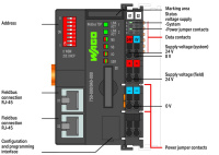 Wago 750-890/040-000 Контроллер Modbus TCP G4 2ETH SD, темно-серые