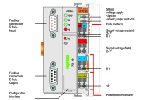 Wago 750-304 Каплер Interbus