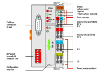 Wago 750-338 Каплер CANopen, D-Sub, 10 кбит/с ... 1 Мбит/с