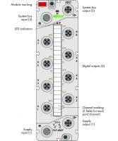 Wago 767-4807 8-канальный дискретный выход, тока, 0,5 А, 8 x M12, светло-серые