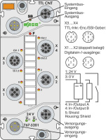 Wago 767-5201 INCREMENTAL TTL кодер SSI