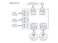 Elsner 70455 Интеллектуальные блоки управления двигателем H для монтажа на DIN-рейку