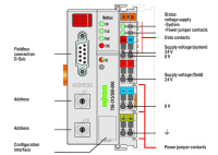 Wago 750-315/300-000 Каплер Modbus, RS-485, 150 … 115,2 Кбод