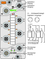 Wago 767-5802 8-канальный дискретный вход/выход, тока, 0,5 А, 4 x M12, два выхода на соединитель, -
