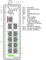 Wago 852-303 Управляемый коммутатор, 8/2 x 100BASE-TX/ -FX/ -SX/LX