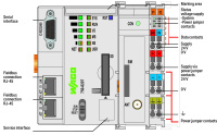Wago 750-8207/000-022 Контроллер PFC200 RS-232/-485