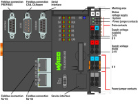 Wago 750-8206/040-001 ПЛК PFC200, CAN, CANopen, Profibus Sl., RS-232/-485, XTR