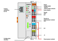 Wago 750-340 Каплер Profinet, G1