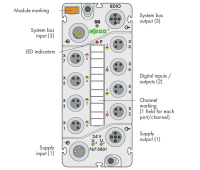 WAGO 767-5801 8-канальный дискретный вход/выход, тока, 0,5 А, 8 x M8, -