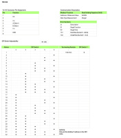 Wago 789-622 Датчик тока 0..50А AC, с прот.modbus