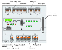 Wago 751-9301 Component / module