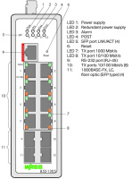 Wago 852-1305 Управляемый коммутатор, 8/4 x 100BASE-TX/ -FX/ -SX/LX