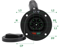 Simple Energy SE-CA-T2/GP/T Адаптер GB/T/T2 0,5m 32А 3р Firefly