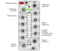 WAGO 767-4801 8-кан. модуль цифрового вывода, 24 VDC, 0.5 A, 8 x M8