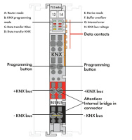Wago 753-646 Модуль KNX / EIB / TP1