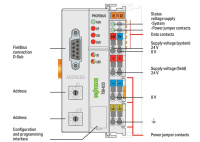 WAGO 750-833 Контроллер Profibus Slave
