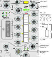 Wago 767-1301 FC EHTERNET 8DI 24V DC