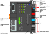 Wago 750-8202/040-001 Контроллер PFC200, TELE, Extreme