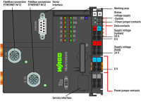 Wago 750-8212/040-010 Контроллер PFC200, 2ETH, M12 RS, XTR, G2