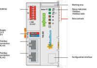 Wago 750-362 Каплер Modbus (TCP, UDP), RJ-45 (x2), G4