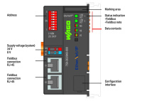 Wago 750-363/040-000 Каплер EtherNet/IP, Extreme , G4